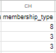 Member Membership Type Field CSV