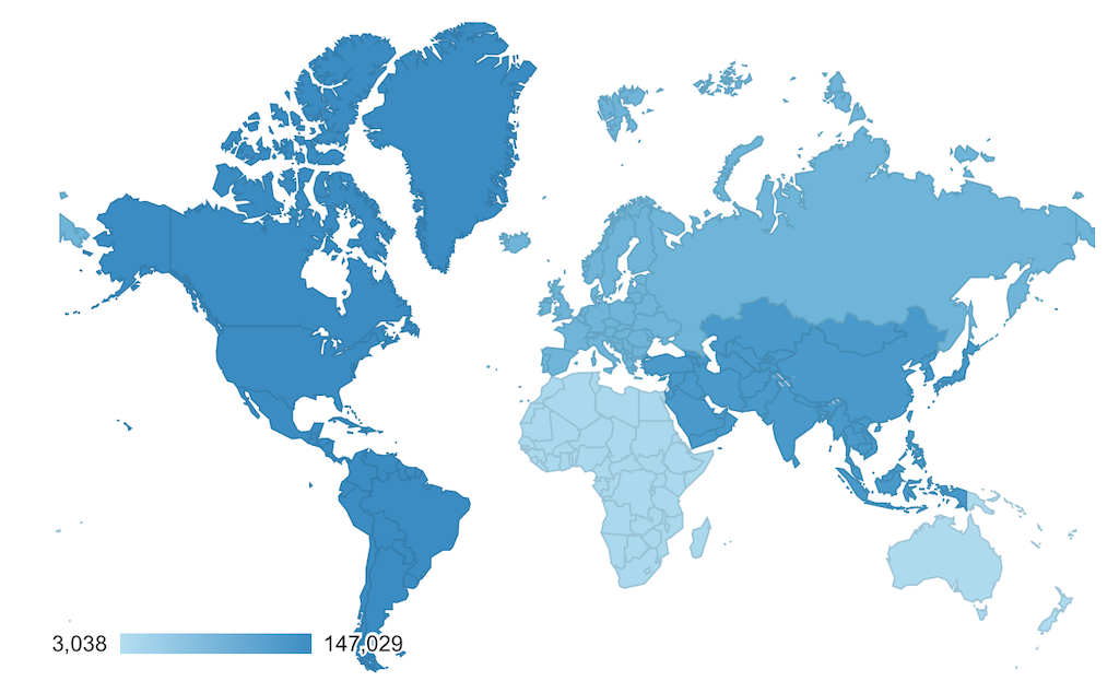 a world graph from tendenci google analytics